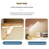 Eye-Protective USB Study Lamp - Magnetic Night Light for Desk & Bedroom