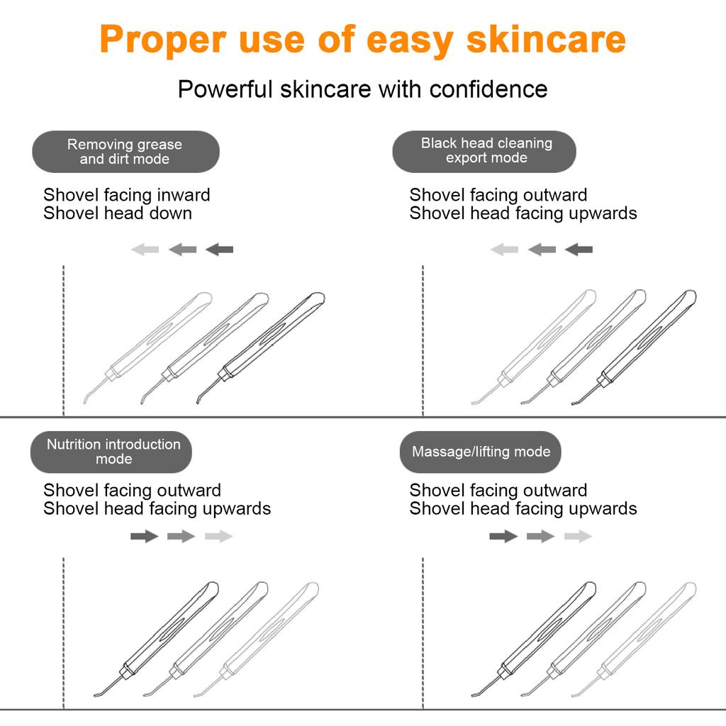 Ultrasonic Skin Scrubber Facial Massager Čistič pórů Odstraňovač akné z černých teček Čištění obličeje