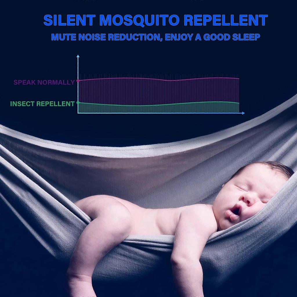 4PCS Ultrasonic Pest Repeller, Plug in Electronic Pest Repeller for Insect Spiders, Mosquitoes, Fly, Effective Insect