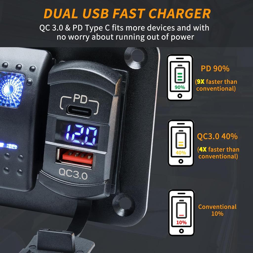 4 Gang IP68 Waterproof Boat Rocker Switch Panel DC 12-24V LED Digital Voltmeter + Dual USB (QC 3.0 & Type-C) Fast Charging Pre-Wired Toggle Switch