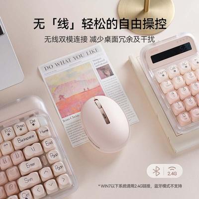 Periferiche per computer – Mouse