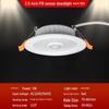 Iluminação LED – Luzes LED incorporadas