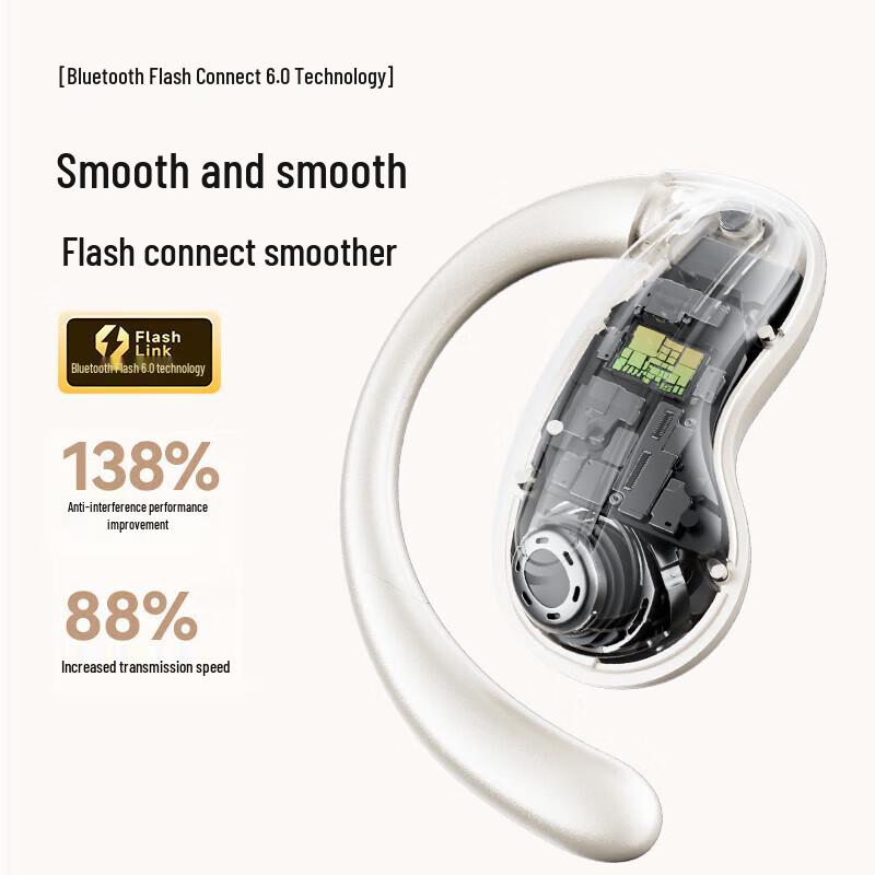 Philips Open-Ear Bone Conduction Bluetooth Sports Headphones