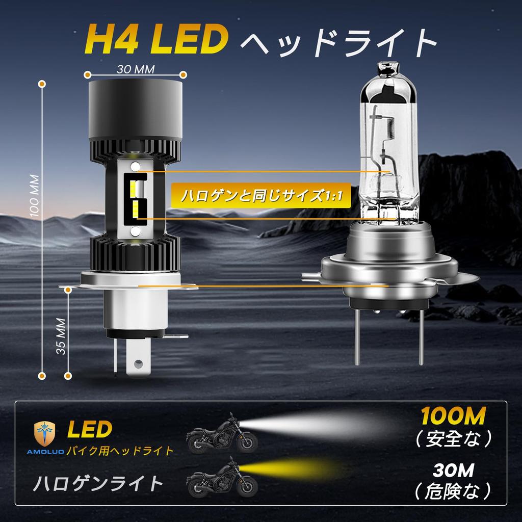 AMOLUO H4 Motorcykel LED-strålkastare, 5 Färgutbytbart LED Angel Eye Design, Varselljus