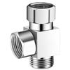 Plumbing Hardware & Accessories