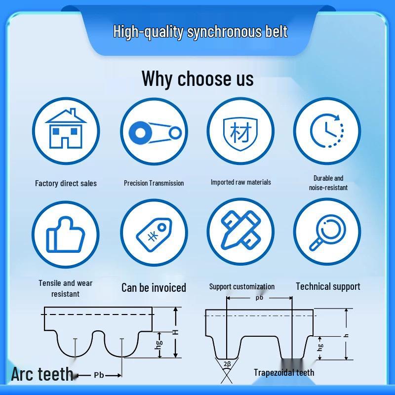 Rubber Synchronous Toothed Drive Belt HTD1200/1208/1216/1224-8M