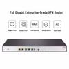 Rede – Modems e Routers