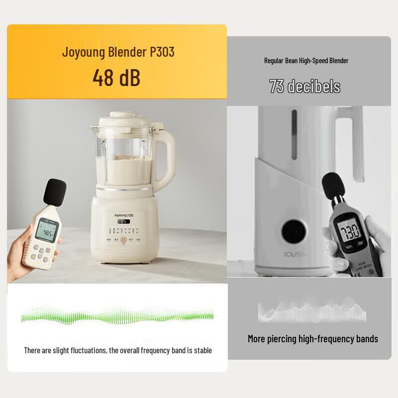Joyoung L15-P303 Compact Multi-functional Blender CN plug (adapter included)
