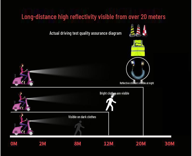 Child Safety Anti-Lost Bracelet with Baby Leash