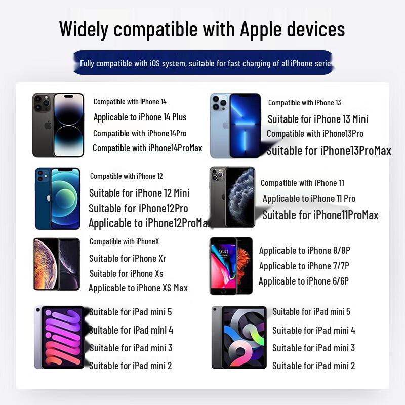Steck Type-C To Lightning PD Fast Charging Cable