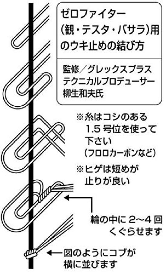 Grex Plus Black Veritas Ringed Black Porgy Fishing Float Pink Long-Distance (with Ring) (B/Pink (with Ring))