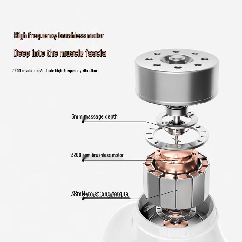 YESOUL MG11 Mini Faszien-Massagepistole