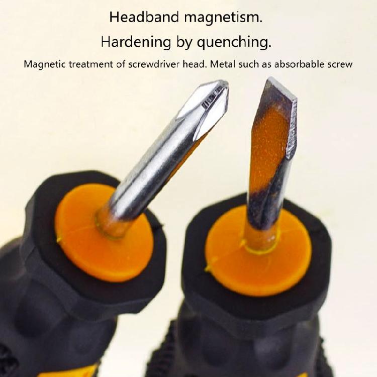 2Pcs Mini Stubby Screwdriver Mini Sewing Machine Screwdriver for DIY Repairing