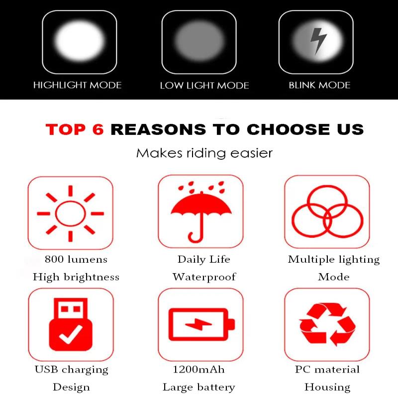 USB Rechargeable Bicycle Headlight and Taillight Waterproof for Enhanced Nighttime Safety