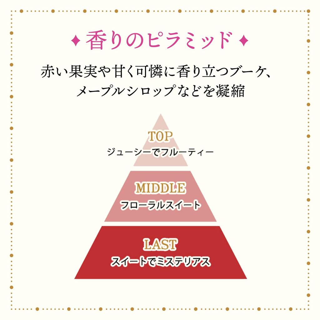 MAJOLICA MAJORCA Majoromantica Liquid Sweet and Romantic 20mL Spray, Scent,