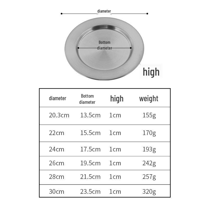 Korean Style Stainless Steel Round Barbecue Grill Plate with Wide Rim and Flat Bottom