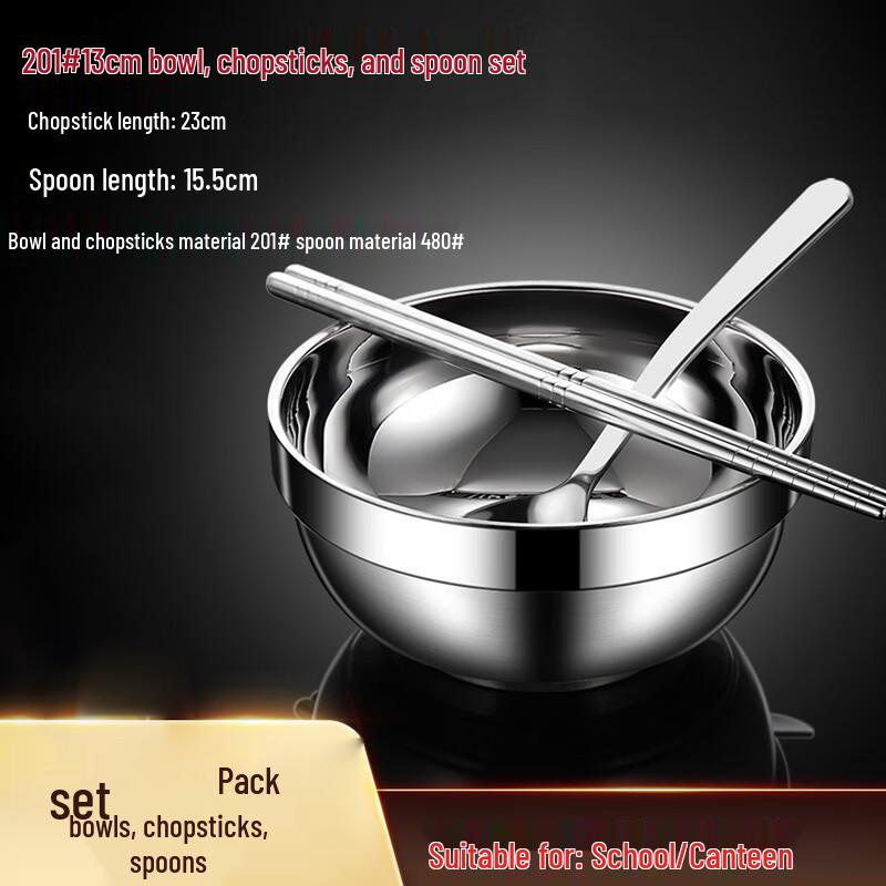 FATTBAO Stainless Steel Canteen Utensil Set