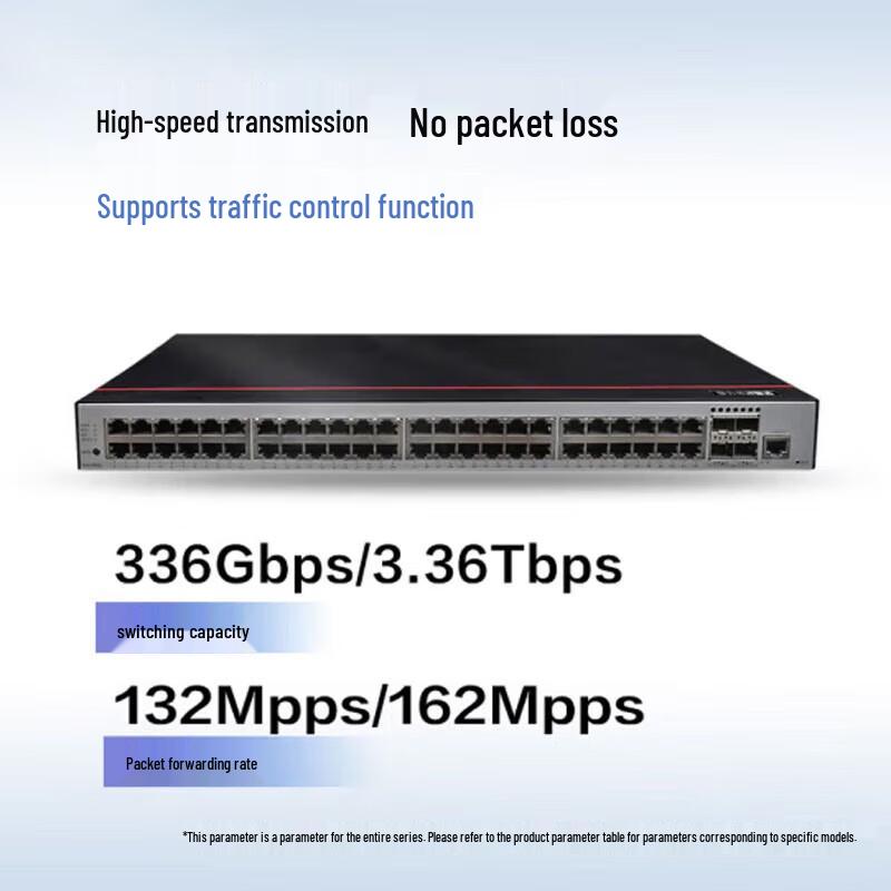 

Huawei S500-48T4S Enterprise Gigabit Switch
