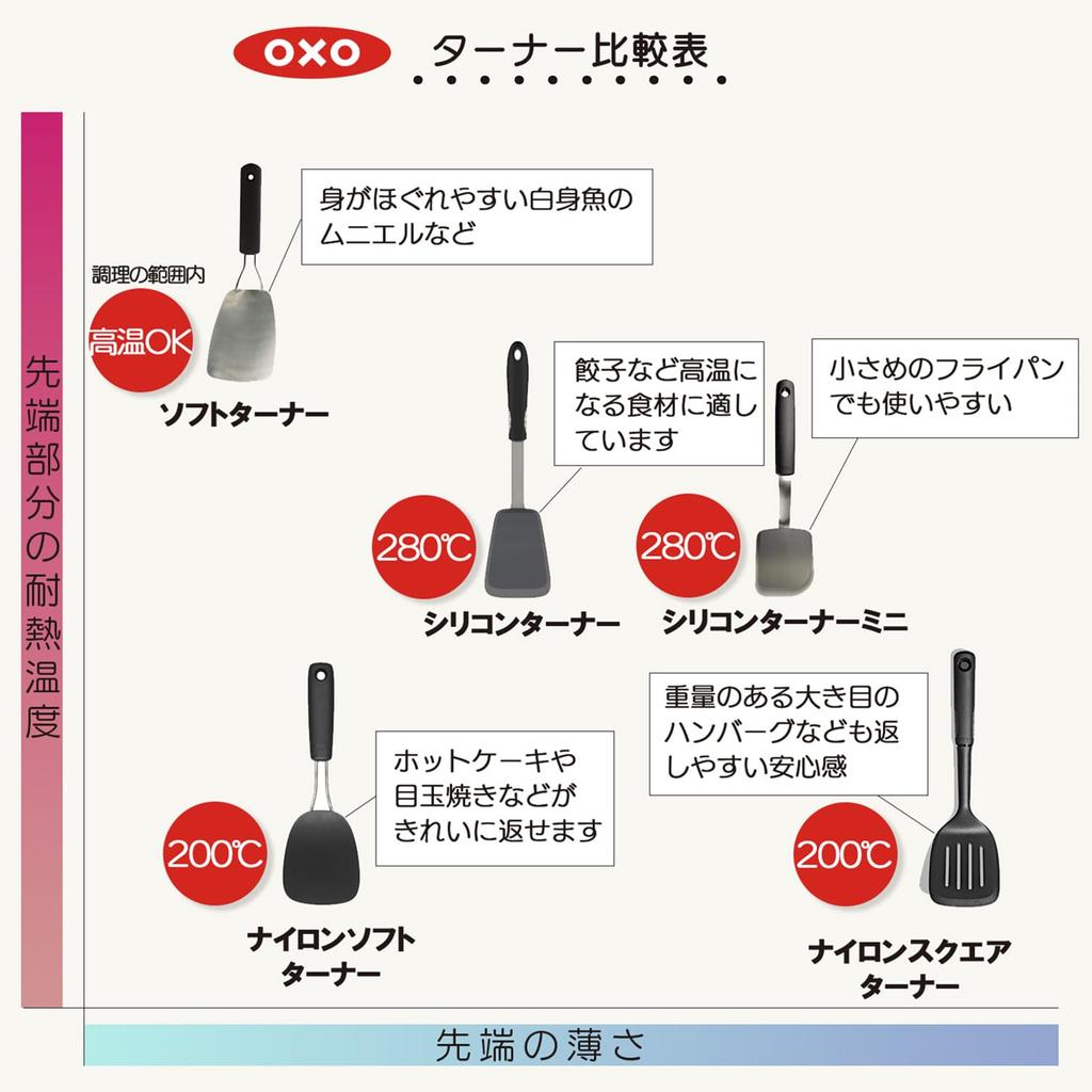 OXO Silicone Heat Dishwasher Black Turner/Spatula, Resistant, Non-Slip, Safe,