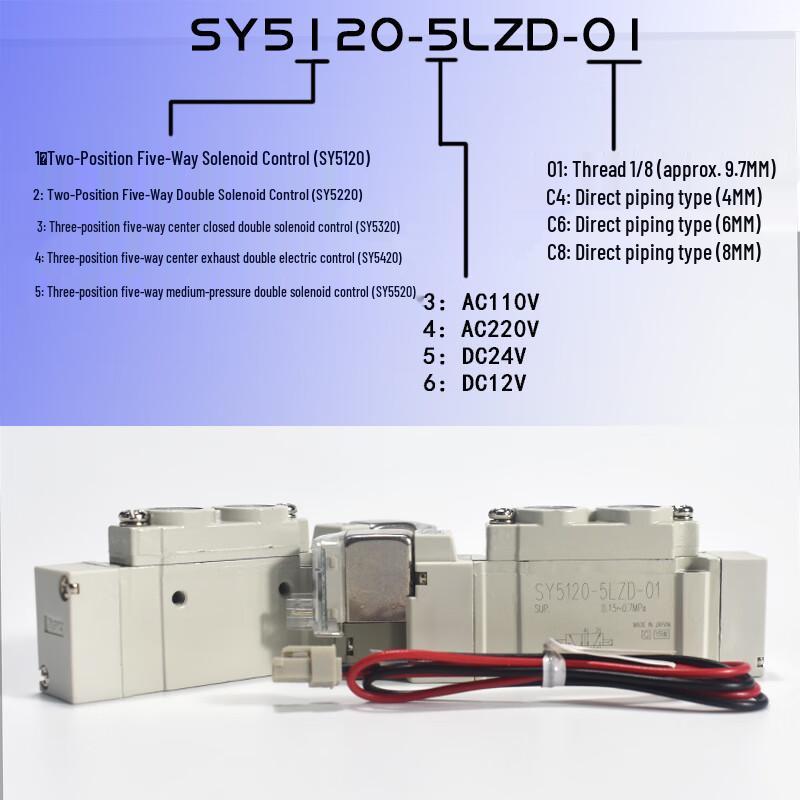 Ruitongsheng SY Series Pneumatic Solenoid Valve Spare Part