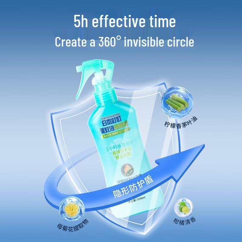 Adultdingding Mosquito Repellent Spray
