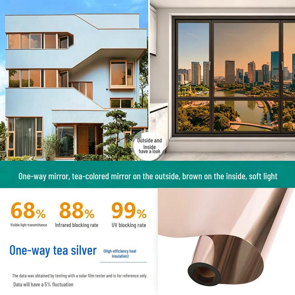 Frosted Privacy Glass Sticker for Bathroom/Toilet Windows: Anti-Peep Sunshade & Heat Insulation Film