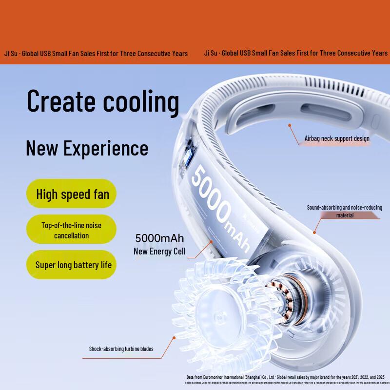 JISULIFE Portable Bladeless Neck Fan
