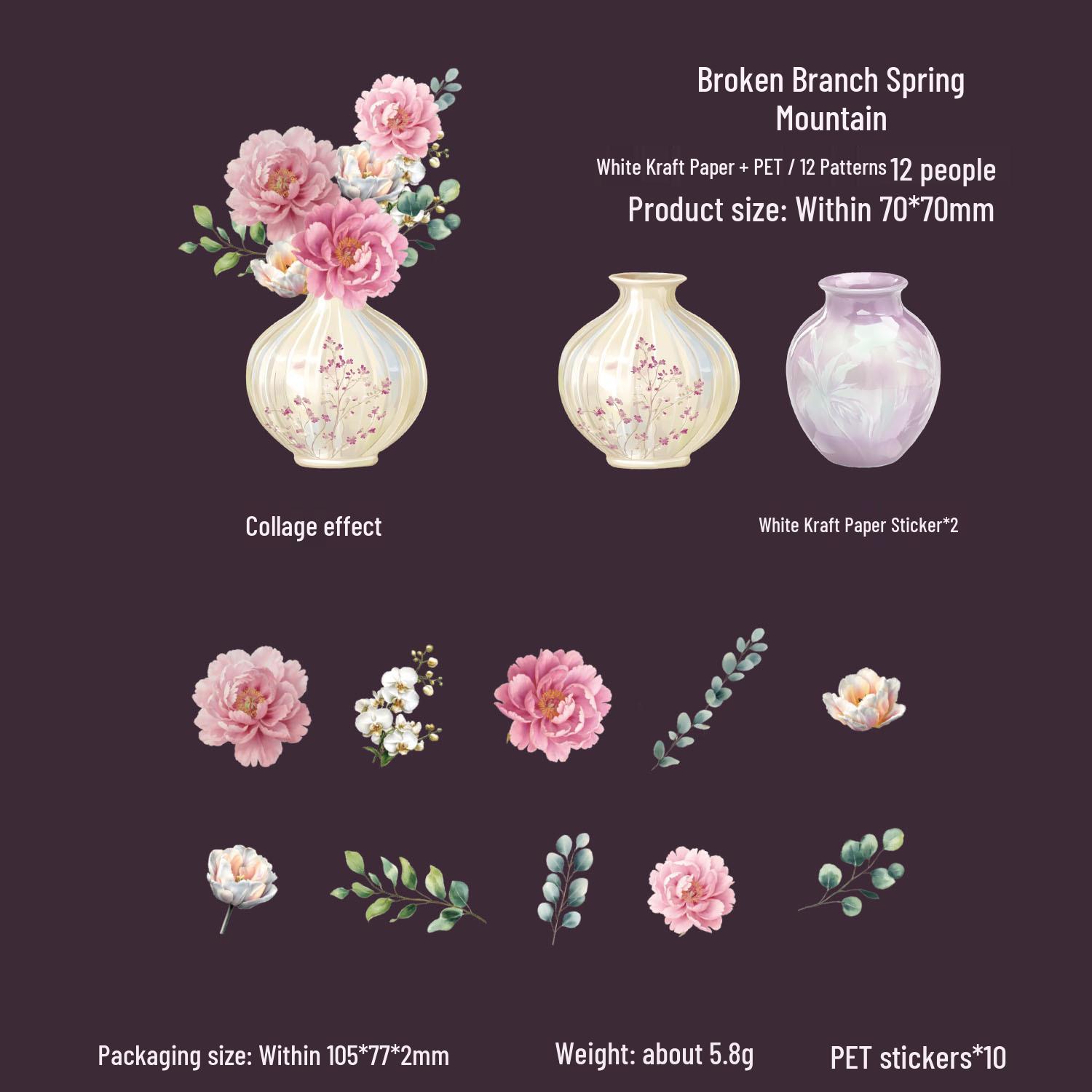 

Dark Shadow Shiguang Floral Arrangement Journal Sticker Set - 6 Types