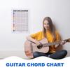 DECHOUS Gitarakkorddiagramplakat, Akkordkartplakat, 40x30cm, Musikkundervisning, Rivsikker, Lett å lese, for Hjem og Skole, Gitarleksjoner