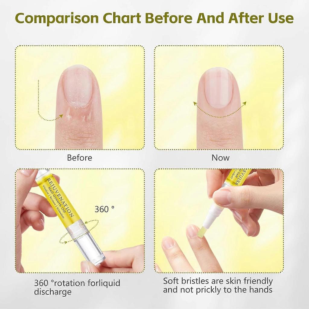 Natural Nail Growth Oil Pen, Nail Strengthener & Rejuvenation Treatment, Promotes Healthy Nail Growth, Prevents Breakage, Portable Nail Care Pencil