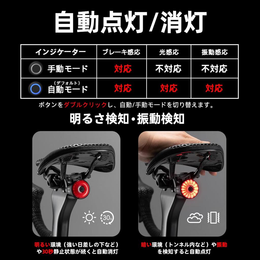 ROCKBROS Bicycle Taillight, Auto-On Rear Light with Brake, Vibration, and Light Sensors, Backlight, 5 Lighting Modes, 63 Hours of Continuous Lighting,