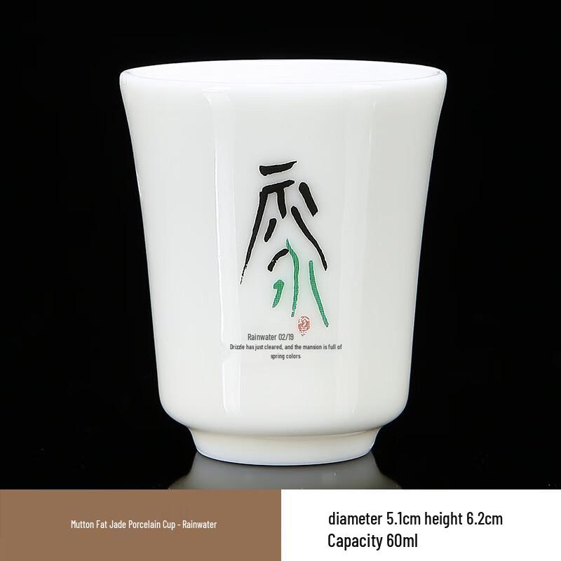 Shangqi Dehua White Porcelain Tea Cup