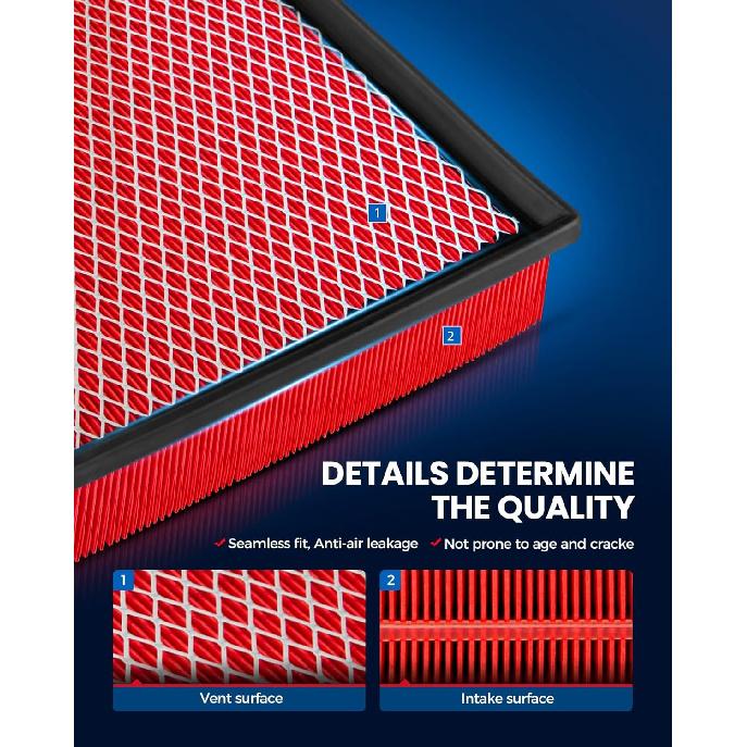 KAX Premium Engine Air Filter, GAF027 (CA8755A) Replacement for Silverado, Suburban, Sierra, Yukon, Avalanche 1500/2500/3500, Tahoe, Escalade