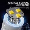 Portable   LED Flashlight Re able LED Light High Clear Floodlight Lightweight Type C Charging Super Bright   Flashlight