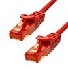 Réseau – Câbles internet