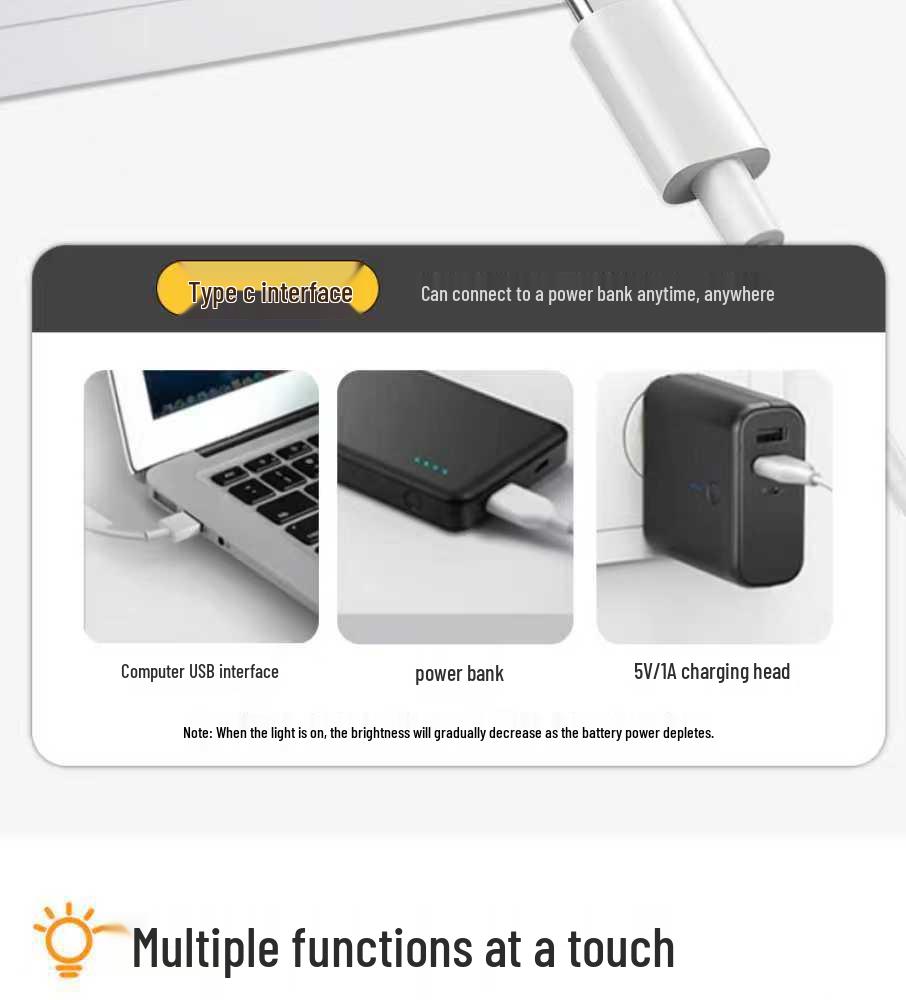 Dual Color Magnetic Charging Motion Sensor Night Light for Bedroom, Wall, Staircase, or Cabinet.