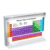 Table Letter Periodic Table Periodic Display Board Chemical Element Display Home Decoration