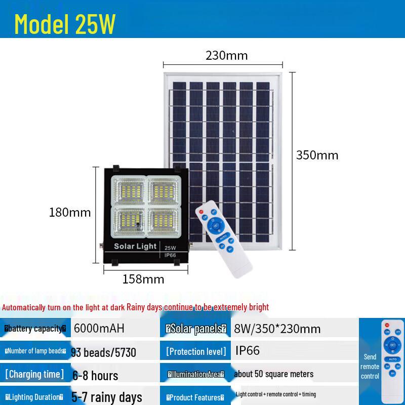 

Junyong Solar Waterproof Outdoor Floodlight