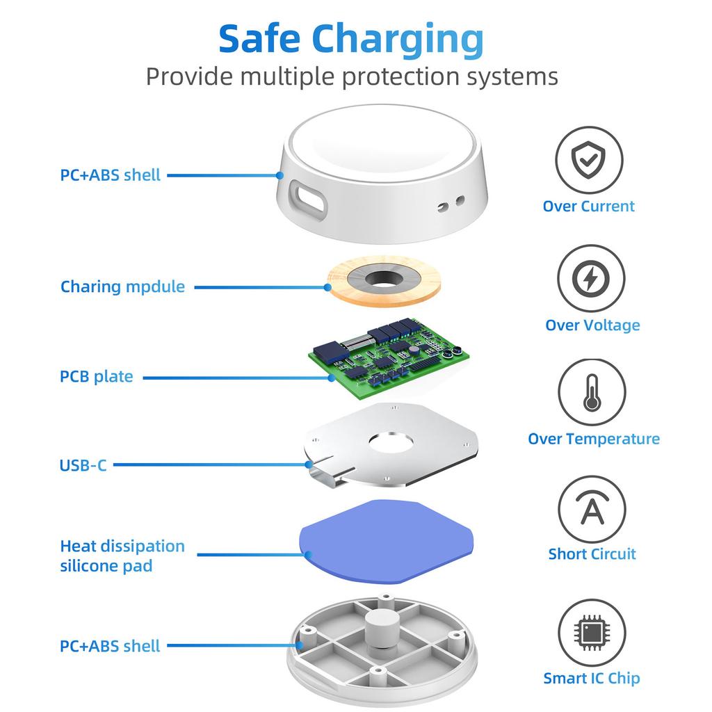 Shockproof Multiple Device Compatible Charging Dock ABS Durability Material Secure Charging For Watch 8 Wearable Devices