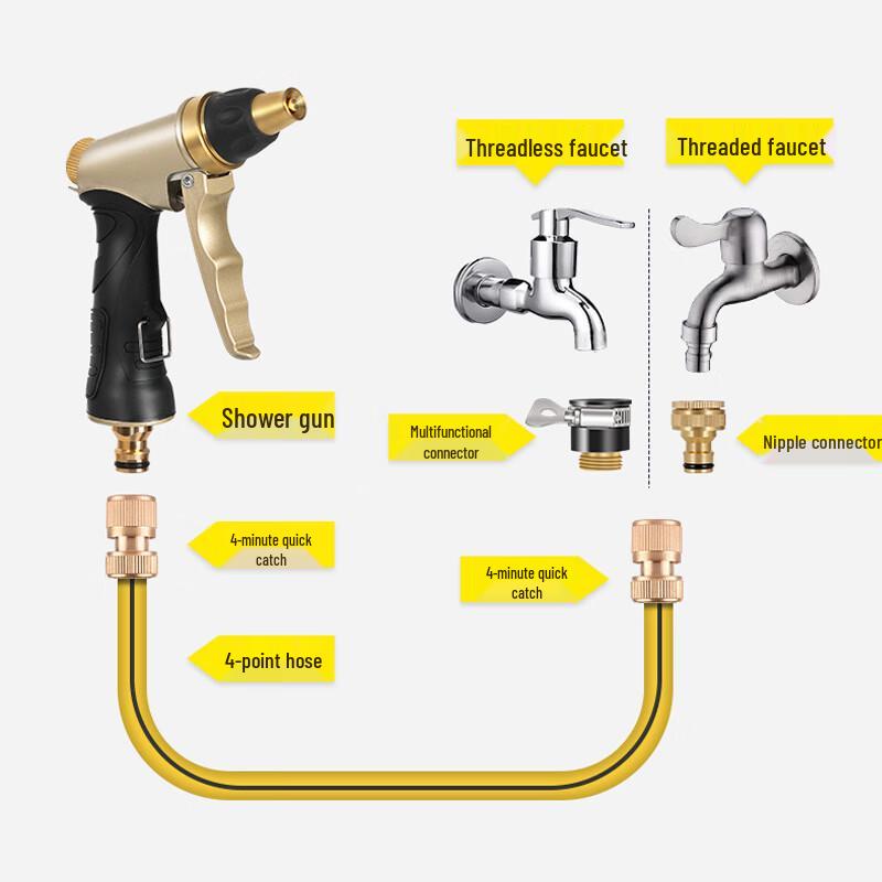 Multi-functional High-Pressure Spray Gun