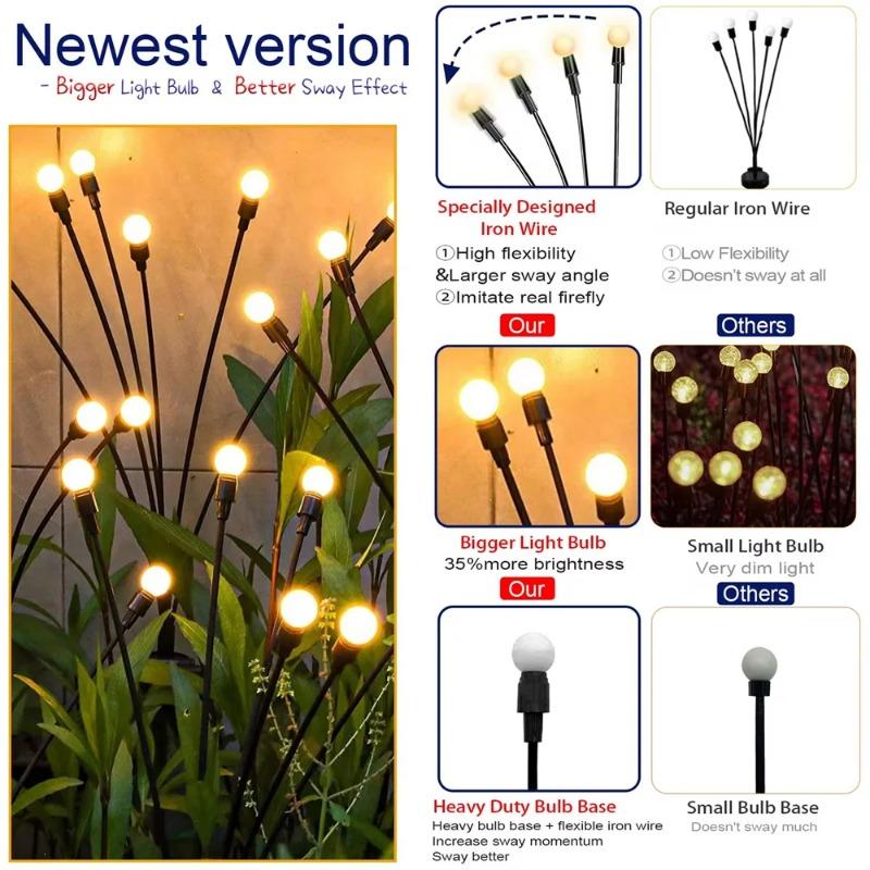Solar Powered Garden Lights Firefly Lights 6/8/10 LED Outdoor Waterproof Vibrant Swaying Lights for Patio Pathway Decoration