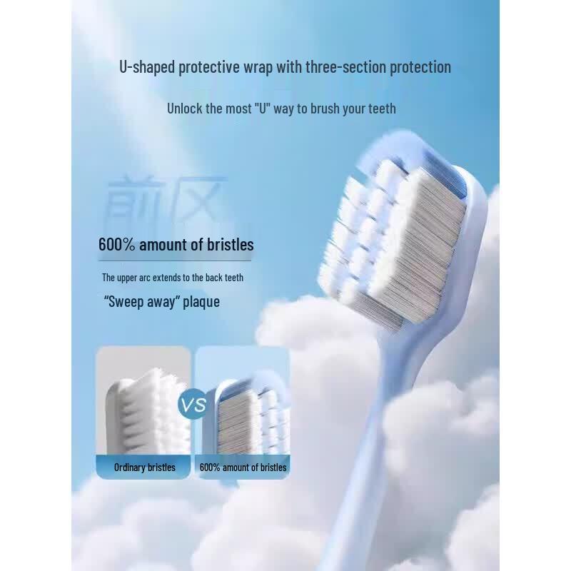 Sakur Cloud-Soft Filament Toothbrush