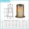 5-50pcs Flat Rivet Nut M3 M4 M5 M6 M8 M10 M12 Galvanized Carbon Steel Flat Head Threaded Rivet Insert Nutsert Cap Rivets Nuts