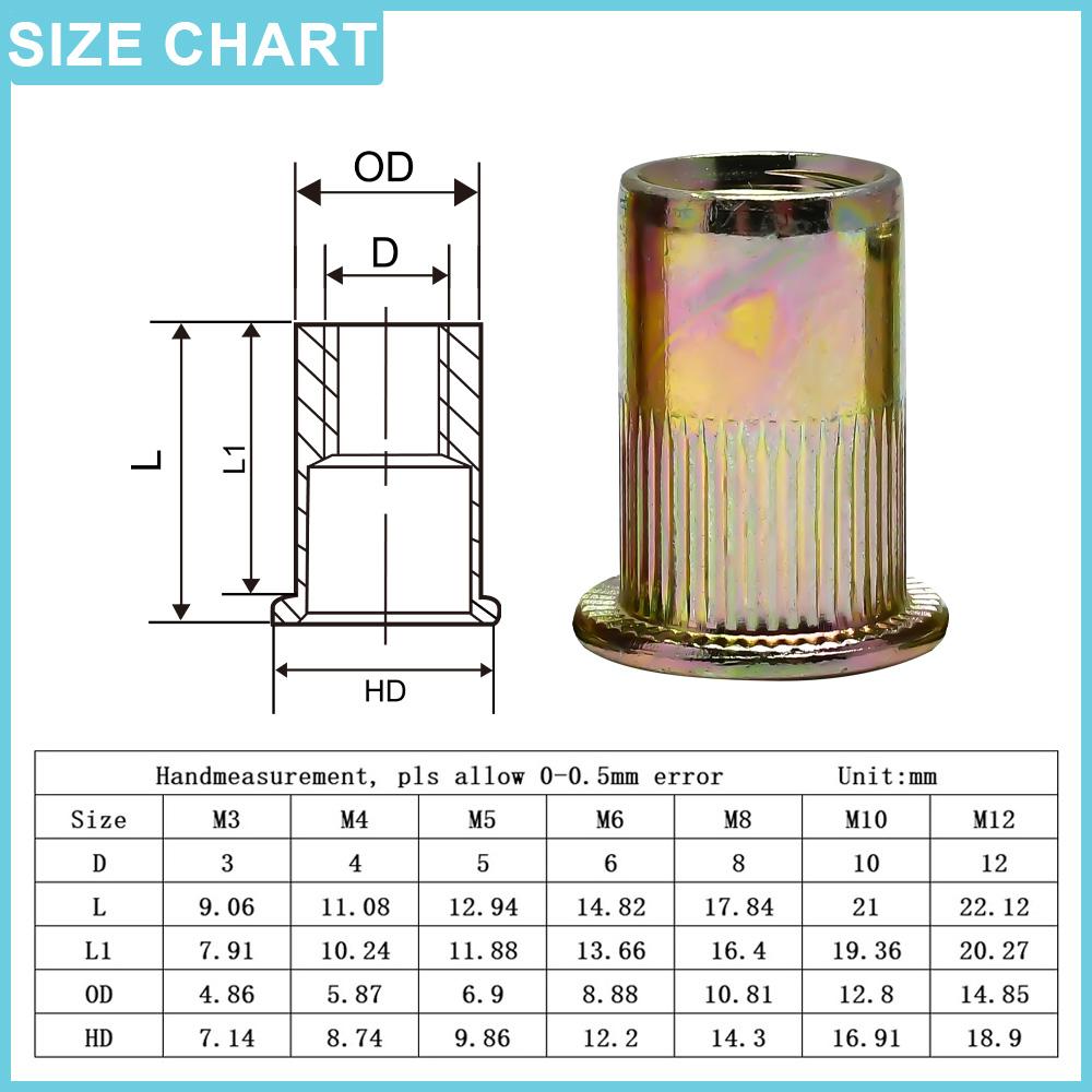 5-50pcs Flat Rivet Nut M3 M4 M5 M6 M8 M10 M12 Galvanized Carbon Steel Flat Head Threaded Rivet Insert Nutsert Cap Rivets Nuts