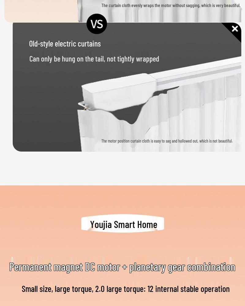 Tuya ZigBee Smart Silent Electric Curtain Motor for Automatic Control