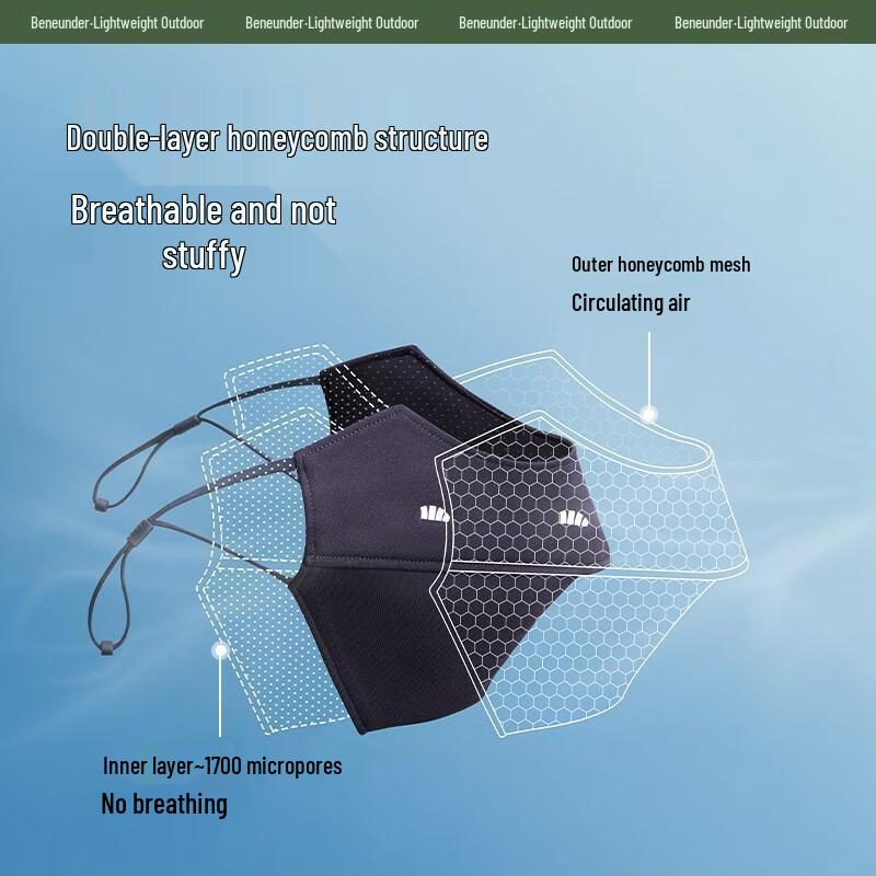 beneunder Women's UV Protection Ice-Thin Eye-Covering Sun Mask