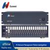 Guowei GW1600 Rack-mount PBX System (CN Version)