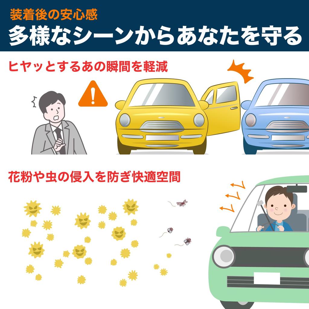 FUKUMIDO Door Mall Spoiler Car Mall Door Edge Protector Gasket Fender Door Edge Molding Scratch Protection 5M Clear Transparent