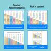 Geliştirici ve Eğitici Oyuncaklar – Matematik Oyuncakları