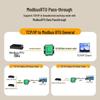 BIAZE RS485/232/422 to Ethernet Serial Server